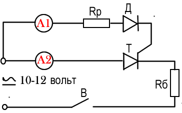 Comment déterminer le dysfonctionnement des thyristors