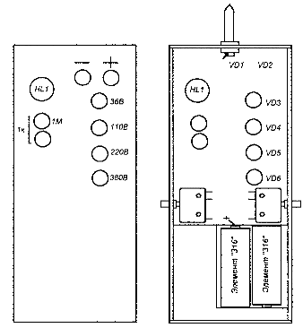 Sonde délicate au lieu d'un testeur