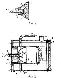 Fig.1. Détonateur de charge intermédiaire D.I. Andrievsky. 1 - limaille de fer, 2 - poudre à canon. Fig.2. La version finale de la lampe V.G.Sergeeva avec un fil chaud.