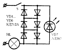 Attālā stāvokļa indikatora ķēde