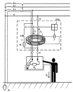 principe de fonctionnement du RCD