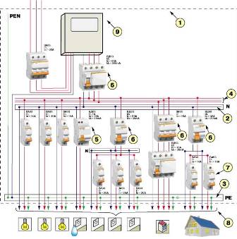 RCD комутационна верига за трифазен вход