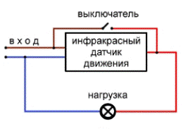 schemat połączeń czujnika ruchu