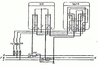 Schéma d'inclusion indirecte de compteurs à deux éléments d'énergie active et réactive dans un réseau à trois fils de plus de 1 kV