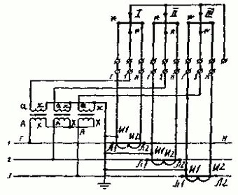 Schéma d'inclusion indirecte d'un compteur d'énergie active triphasée dans un réseau à trois fils