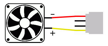 Podstawy elektrotechniki dla miłośników modulacji komputerowej