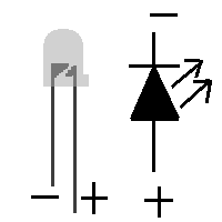 Poder do diodo emissor de luz