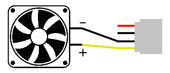 Fundamentos de engenharia elétrica para amantes de modificação de computadores