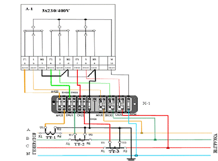 Diagrama de fiação para medição de energia usando uma caixa de teste de terminal