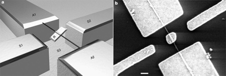 Premier moteur nanoélectrique