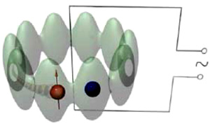 Primeiro motor nanoelétrico