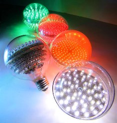 LED Superbright - la révolution technologique de l'éclairage électrique