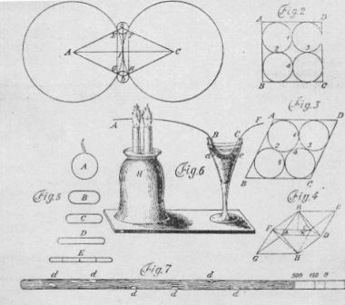 Desenhos de Lomonosov para experimentos com congelamento de mercúrio. A Figura 5 mostra uma bola de mercúrio congelado e seu grau de deformação após o forjamento.A Figura 6 mostra a experiência na condutividade elétrica do mercúrio e de um fio de ferro quente. 7 mostra um tubo congelado de um termômetro de mercúrio. Aparecem bolhas de ar.