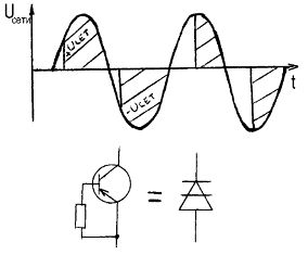 Circuit régulateur de courant de soudage