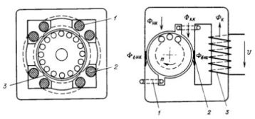 Asynchronní mikromotory