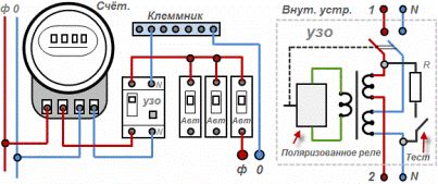 Схема на свързване на устройството за остатъчен ток (RCD)