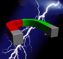 Secrets de l'électromagnétisme