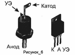 vzhled a pinout tyristorů