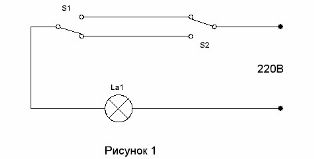 Booleovská algebra