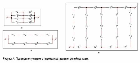 примери за релейни стълби