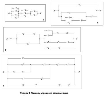 exemples de simplification des circuits de relais