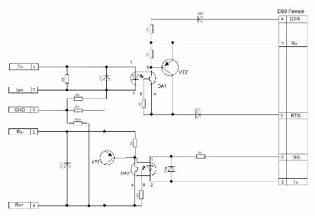 Schéma de principe de l'adaptateur RS-232C - 