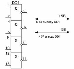 Pinout obwodu mikroukładu K155LA3