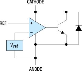 Diagramme fonctionnel TL431