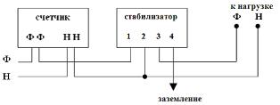 Схема на свързване на стабилизатор на напрежение за селска къща