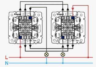 Controle de duas luminárias a partir de dois pontos