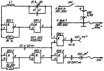 Generator za provjeru prijemnika