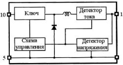 Блок-схема BP5041