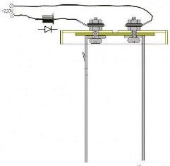 Elektroda Mount