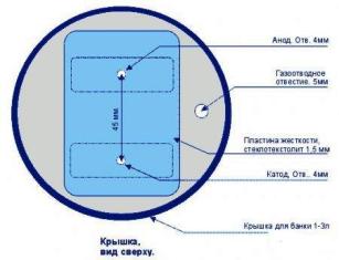 dispositif de production d'eau vive et morte