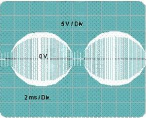 Oscylogram napięcia wyjściowego transformatora elektronicznego Taschibra 12Vx50W