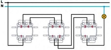 Como usar os switches?