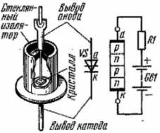 Le dispositif interne et le circuit du thyristor à diode KN102