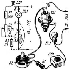 Schéma pour l'expérience de l'allumage du thyristor