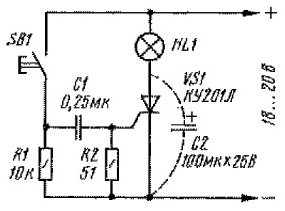 Contrôle des thyristors par courant pulsé