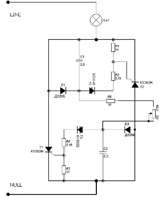 Dinistora dimmers