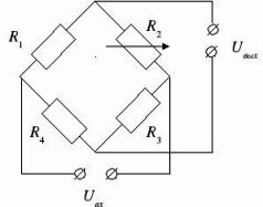 Bridge Wheatstone Bridge