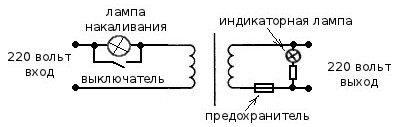 Допълнителни функции на изолационния трансформатор