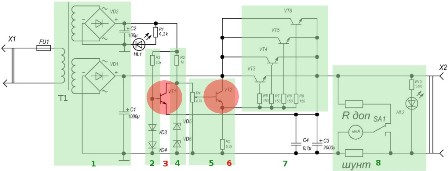 Barošanas bloka diagramma