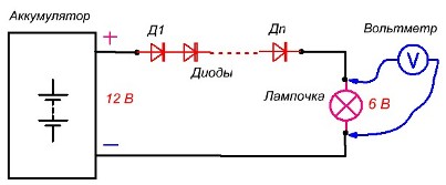 Comment connecter une ampoule à une tension différente