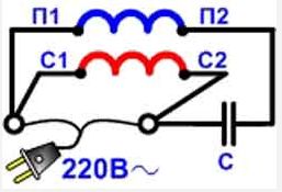 Работни и пускови намотки на еднофазен двигател