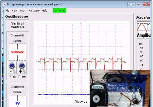 De nombreux processus étudiés à l'aide d'un oscilloscope virtuel