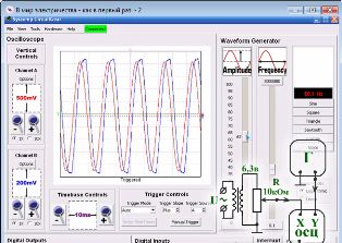 Muitos processos investigados usando um osciloscópio virtual