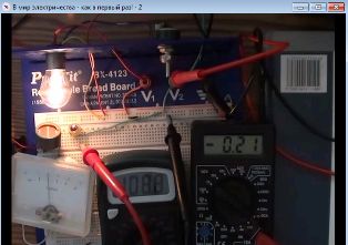 Estudo do fotorresistor