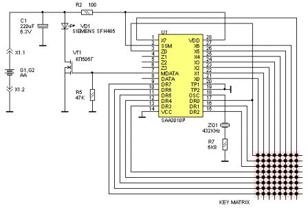 Esquema de um controle remoto moderno