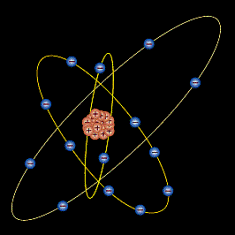 Model planetarnych atomów